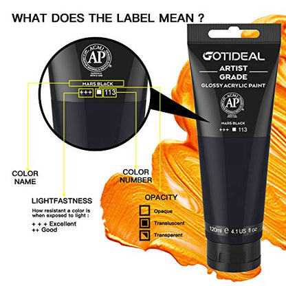 GOTIDEAL Acrylic Paint Mars Black Tubes(120ml, 4.1 oz) Non Toxic Non Fading,Rich Pigments for Painters, Adults & Kids, Ideal for Canvas Wood Clay Fabric Ceramic Craft Supplies (Mars Black)-Glossy - color: Mars Black, style: Regular