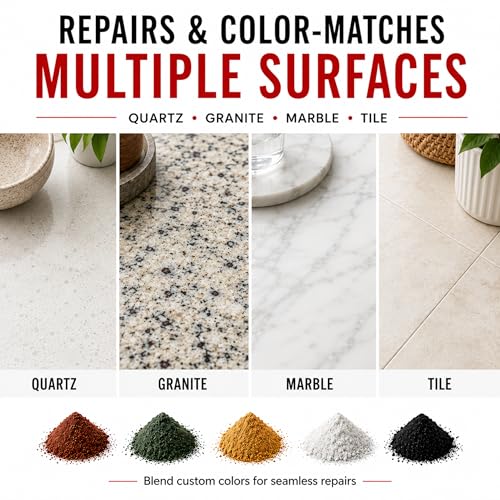 II29 Complete 20 oz. Stone Kit. Chips, Cracks, Rebuilds. EZ-Tint 5-Pack - size: 20 oz Kit