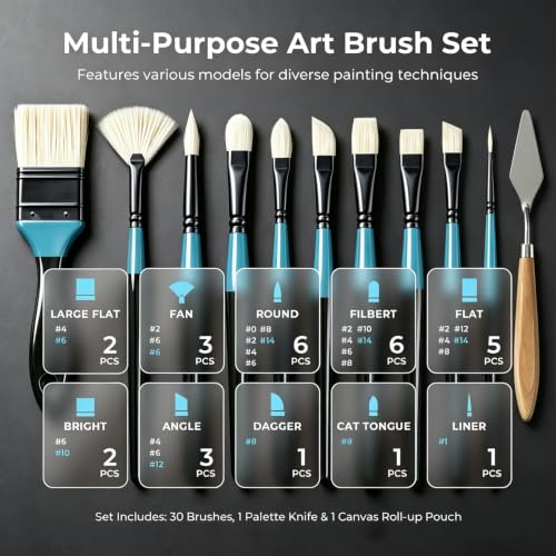 Nicpro 30pcs Paint Brush Set for Acrylic Painting, Oil, Watercolor, Gouache | 10 Shapes No Shedding Synthetic Bristles with Palette Knife and Canvas Roll, Professional Painting Supplies for Artists - color: Black-blue