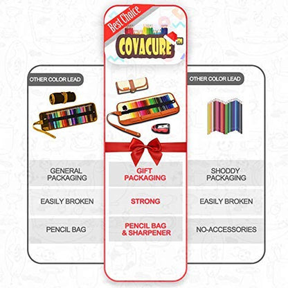 covacure Colored Pencils, Premier Color Pencil Set With 36 Colouring Pencils,Sharpener and Canvas Pencil Bag