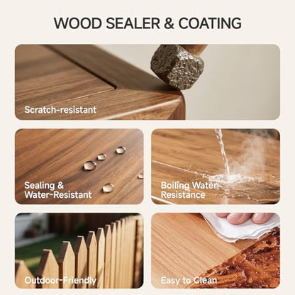 Water Based Polyurethane Acrylic Wood Sealer, 16 OZ Semi-Gloss Clear Coat with Tool Kit, Waterproof Scratch Resistant Wood Finish for Furniture & Wood Surfaces - color: Gloss, size: 16 oz