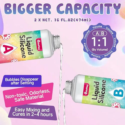 ColoPlay Taba Squishy Kit - 32OZ Rubber with Guided, Bubble Free and Faster Fully Cures - FuFu Squishy Kit to Make Mold- Stress Relief Entertainment - size: 32OZ Gel