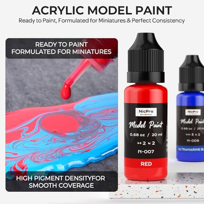 Nicpro All-in-One Miniature Painting Kit, Including 36 Colors Model Paint, Wet Palette, 16PCS Detail Paint Brushes Drybrush with Bag, Magnetic Painting Handle, Sponges, Pallet Paper, Brush Holder - color: 36 Model Paint + Wet Palette