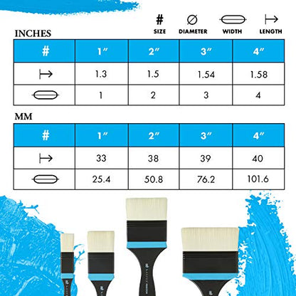 Princeton Aspen Flat Mottler Brush, Synthetic, Short Handle, Size 3 inch, 1 Count - size: Size 3 inch