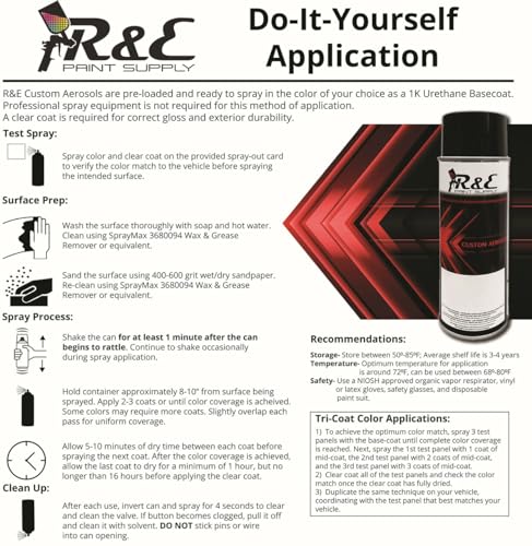 Roberlo 2:1 Polyurethane Acrylic Clear Coat, Global 6000