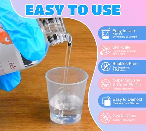 Transparent Liquid Silicone for Taba Squishy Kit - 18oz 1:1 Ratio Mixed Super Soft Silicone Rubber for Squishies Making, Perfect DIY Stress Relief Gift Making Kit for Squishy Maker, Bear, Cat's Paw
