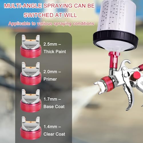 HVLP Spray Gun Kit with 4 Nozzles, 20 Disposable Cups & Regulator - color: Red