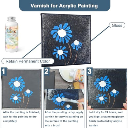 EIGTWEN Art Masking Fluid and Gloss Varnish for Acrylic Painting, It Prevents Paint from Adhering to The Masking Area,Easily Removable, Leaving No Residue