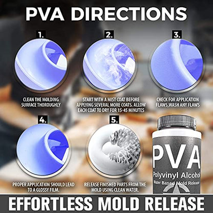 PVA Water Based Mould Release - Polyvinyl Alcohol Agent for Epoxy, Polyester, Vinyl Ester, Resin, Gel Coat, Polyurethane Foam, Silicone-Spray or Brush-On Film for Sculpture and DIY Projects
