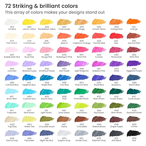 ARTEZA Inkonic Fineliners Pens, Set of 72, 0.4 mm Fine Tip Markers, Water-Based Art Pens for Drawing, Sketching, Journaling, Calligraphy - size: 1 Count (Pack of 72)