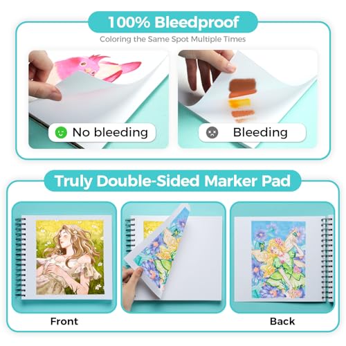 Ohuhu Markers +Bleedproof Marker Pad 8.3"x8.3"