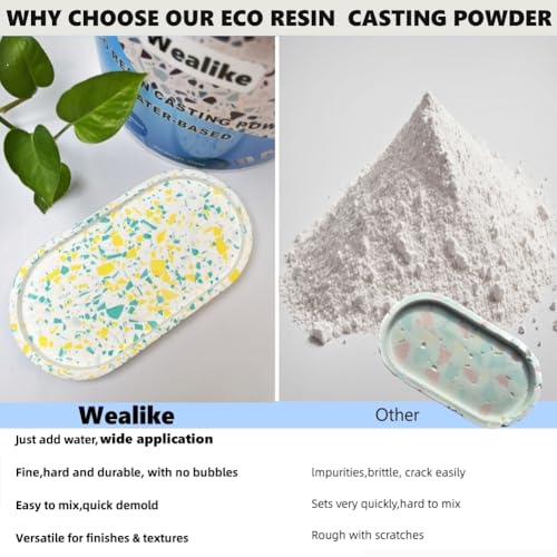 Eco Resin Casting Powder 6.6lbs/3000G,Water-Based Ceramic Resin Plaster with 6PCS Pigments,20-30 Minutes Demold.Easy Mix for Home Decor &DIY Art