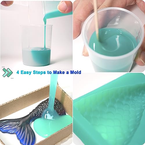 Super Elastic Mold Making Trial Kit Bundle with Silicone Mold Making Kit 20A One Gallon