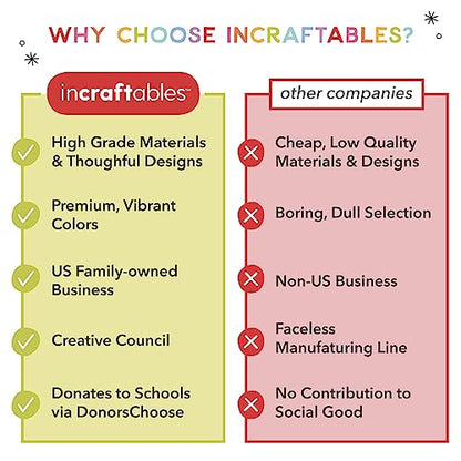 Incraftables Non-Toxic Water-Based Face Paint Kit – 24 Colors with Brushes, Stencils & Glitter for DIY Art, Cosplay, Festivals & Creative Projects - style: Face Painting Kit