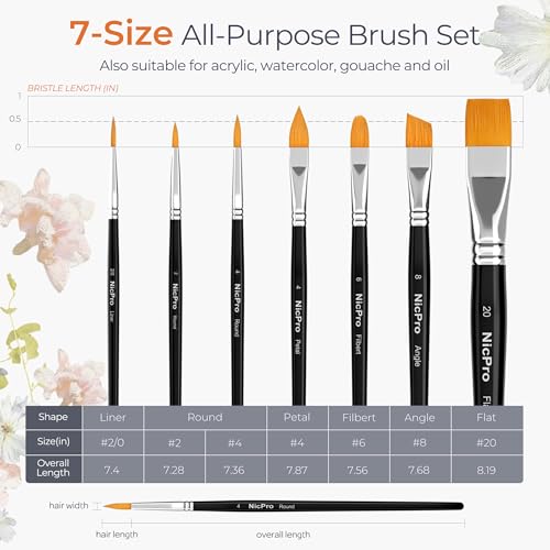 Nicpro Face Paint Brush Set, 7PCS Professional Face & Body Painting Brushes with Black Handles, Synthetic Nylon Hair, Makeup Paintbrush Kit for Halloween Cosplay, Acrylic Watercolor Gouache - color: Black