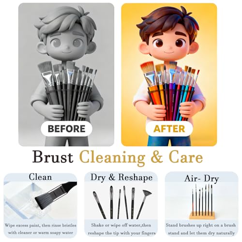 Professional Paint Brushes Set of 25 for Acrylic Painting - Oil & Watercolor Brush Kit with 9 Shapes, Canvas Roll, Synthetic Bristles, Ergonomic Handles（Matte Black） - color: Black Matte