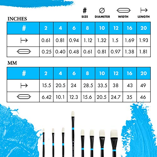 Princeton Aspen, Series 6500, Synthetic Paint Brush for Acrylics and Oils, Flat, 8