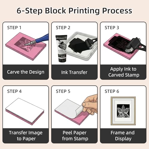 Falling in Art Linocut Kit for Printmaking, Rubber Block Stamp Printing Kit with Linoleum Blocks, Ink Paint and Brayer, DIY Carving Gift for Beginners and Artists - size: 34 Pcs