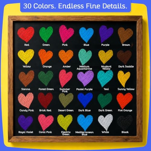 Extra Fine Tip Liquid Chalk Markers for Blackboard (30 Pack 1mm) Pastel + Neon Chalk Pens - Erasable Dry Erase Marker for Chalkboard, Blackboards, Window, Bistro, Car - Fine Tip Chalkboard Markers - style: Extra Fine Tip - 1mm