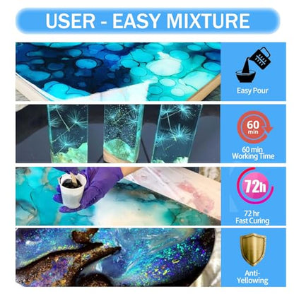 Deep Pour Epoxy Resin 1.5 Gallon 2-4" Inch Pour Depth Low Viscosity Crystal Clear & High Gloss, Bubble-Free Casting 2:1 Mix Ratio Kit for Wood River Table Wood Filler Bar Top Resin Art Crafts - size: 1.5 Gallon