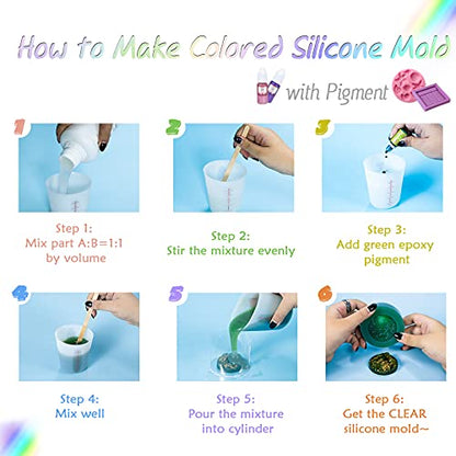 Fast Curing Silicone Mold Making Kit Translucent Liquid Rubber Food Grade 1:1 Ratio 2lb 32oz 900g