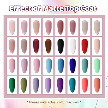 JODSONE 36Pcs Gel Nail Polish Kit with U V Light Crystal Transparent Classic Color 4 Functional Gel for All Seasons - color: 32COLOOR-KIT