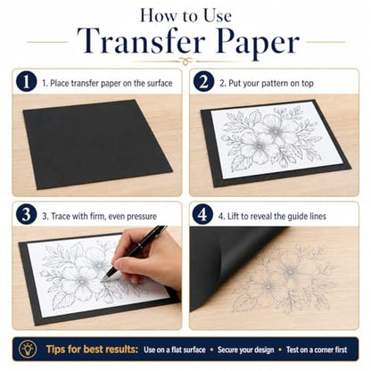 psler 100 Sheets Carbon Paper Sheets, Carbon Transfer Paper with 3PCS Embossing Stylus for DIY Woodworking, Paper, Canvas and Other Art Craft Surfaces(7.3 by 10 Inch) - size: A4 (100 Sheet with 3PCS Embossing Stylus)