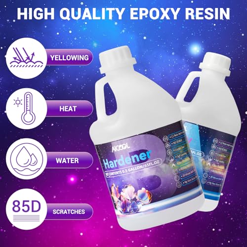 Epoxy Resin Table Top 1 Gallon Kit- No Yellowing, Self-Leveling, Crystal Clear Coating and Casting Resin for Bar Tops, Table Tops, Wood, Concrete, Epoxy Art & Crafts, Clear3, AI0003-1