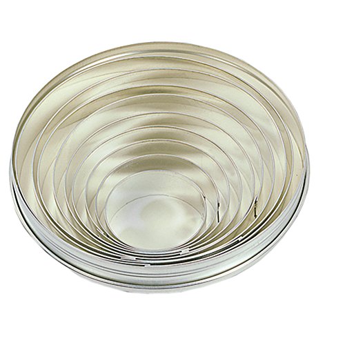 Fox Run, 1 x 6 x 6 inches, Round Cookie Cutter Set - color: Round Cookie Cutter Set