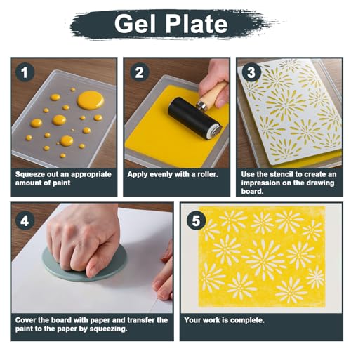 INNOVAYOU 5 * 7inch Gel Plate Printing Kit, Set with Gel Printing, Rubber Roller, Watercolor Paints, Stencils, Printing Paper, Masking Tape and Baren, for Card Making, Arts and Crafts