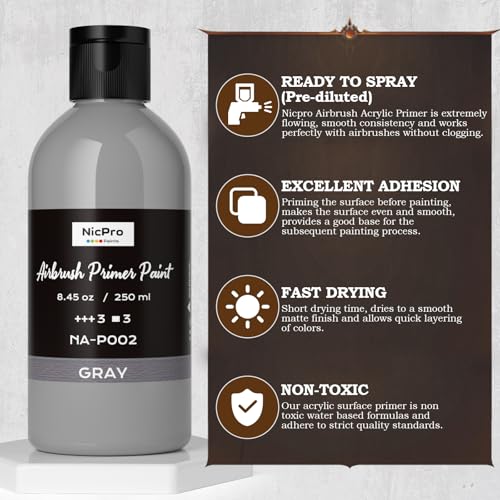 Nicpro Grey Surface Primer Airbrush Paint (8.4oz, 250 ml), Matte Finish, Ready To Spray Air Brush Water-Based Acrylic Primer for Beginners & Artists Priming Plastic Models, Miniatures, Figures, Craft - color: Grey, size: 8.45 Fl Oz (Pack of 1)