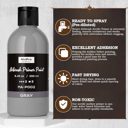 Nicpro Grey Surface Primer Airbrush Paint (8.4oz, 250 ml), Matte Finish, Ready To Spray Air Brush Water-Based Acrylic Primer for Beginners & Artists Priming Plastic Models, Miniatures, Figures, Craft - color: Grey, size: 8.45 Fl Oz (Pack of 1)