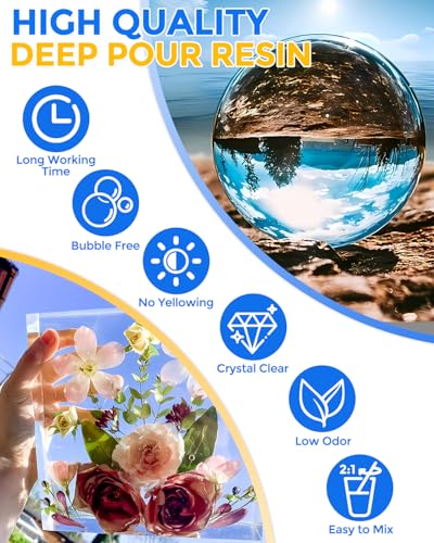 INCLY 6 Gallon Deep Pour Epoxy Resin Kit, 2 to 4 Inch Depth Deep Pour Resin, High Gloss & Bubbles Free for Art Craft River Table, Wood Filler, Bar Top, Coating, Casting, Self Leveling Epoxy Resin 2:1 - size: 6 GALLON
