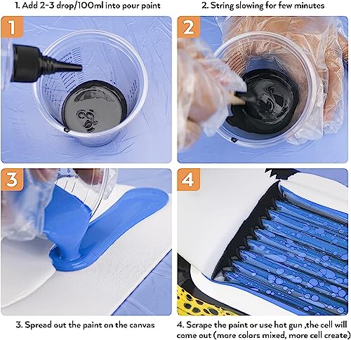 Nicpro Titanium White Color Acrylic Pour Paint, 33.8 Ounce Pre-Mixed Pouring Paint Supplies with Silicone Pour Oil & Gloves for Canvas, Rock, Wood Cell Creation Flow DIY Art Painting, Ready to Pour - color: 33.8oz-white