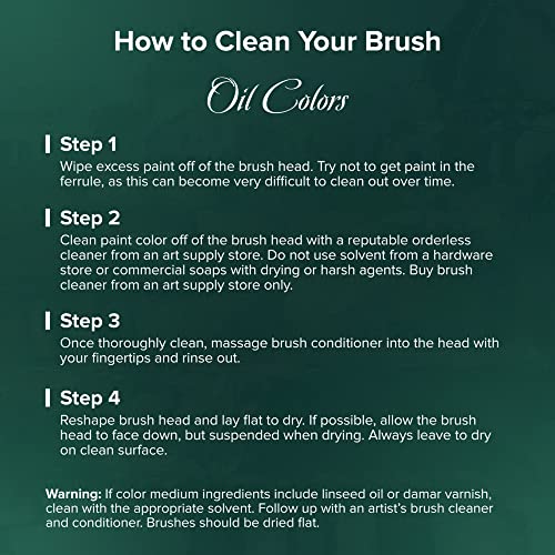 Silver Brush GP-1050 Grand Prix Long Handle Brush Set, 5 Per Pack - color: Paintbrush Set, size: 5/Pack