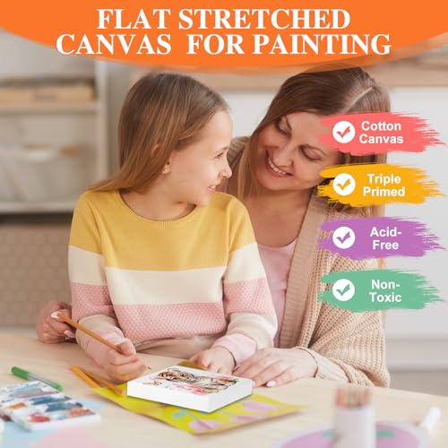 ESRICH 8 Pack Mini Canvases for Painting 5x5In, 2/5''Profile Small Square Canvases, Primed Cotton Small Stretched Canvas for Kids' Painting Supplies Such as Painting Parties,School&Home Decor Projects - size: 5x5in-8Pack