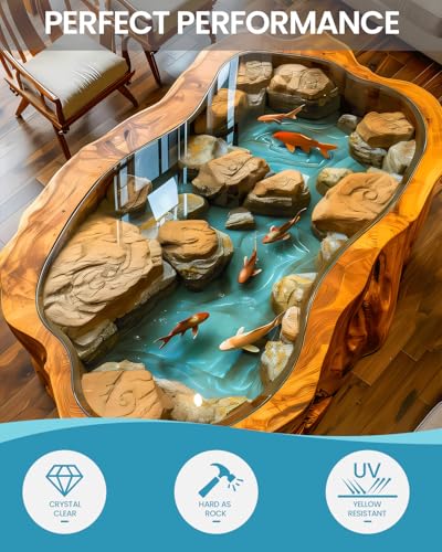 INCLY 6 Gallon Deep Pour Epoxy Resin Kit, 2 to 4 Inch Depth Deep Pour Resin, High Gloss & Bubbles Free for Art Craft River Table, Wood Filler, Bar Top, Coating, Casting, Self Leveling Epoxy Resin 2:1 - size: 6 GALLON