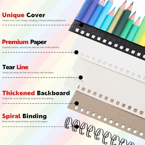 5.5" x 8.5" Small Sketch Book, 2 Pack Mini Sketchbook Drawing Pad, 68lb/100gsm Spiral Bound Sketch Book for Kids Students Beginner Artists Drawing Painting Sketching - size: 5.5x8.5