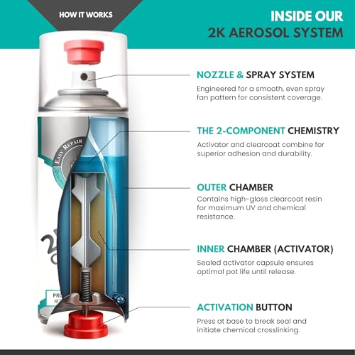 ERA Paints 2K High Gloss Clear Coat Spray/Aerosol Can – Professional Quality & Finish - Easy to Use – Best Value (4 Spray Can) - style: 4 Spray Can