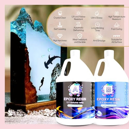 Epoxy Resin 2.2 Gallon Kit, Clear Resin Epoxy, Resin Kit - High-Gloss,No Bubbles,Not Yellowing,Self-Leveling Art Resin Casting Resin for DIY Art,Crafts,Jewelry,Table Top,Wood &Resin Molds
