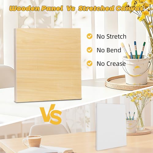 2 Pack 10x10 Basswood Wood Canvas Panels – Studio 3/4'' Deep Cradle Wood Art Boards for Pouring Art, Crafts, Oil & Resin Art - Sturdy Wood Painting Boards for Artists and DIY Crafters - size: 10x10" - 2Pack