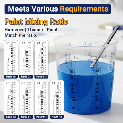 Gartful 12 Pack 61oz Clear Plastic Measuring Cups with 12 Stir Sticks, Disposable Graduated Mixing Cups with ml Scale & 3-Column Paint/Hardener/Thinner Mixing Ratios (1:1-7:1) for Epoxy Resin, Paint - size: 64oz / 1900ml - 12 Set