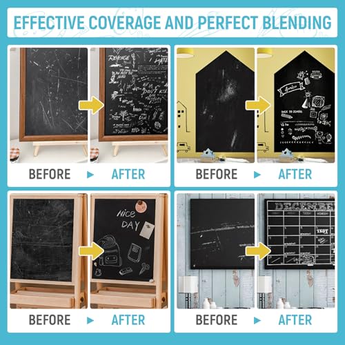 Chalkboard Paint Black Chalk Board Touch Up Paint for Wood, Metal, Glass, Wall, Plaster Boards Sign, Frame Any Surface Black Matte Finish, Acrylic Non-Toxic, Quick-Dry 30ml, 1.5oz - color: Matte Black, size: 1.5 Fl Oz (Pack of 1)