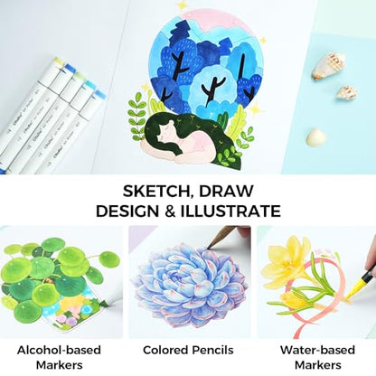 Ohuhu Double Sided Marker Pads Art Sketchbook Bleedproof - 10x7.6 Spiral Bound Type + 9x12 Glue Bound Type Set, Total 2psc Marker Pads