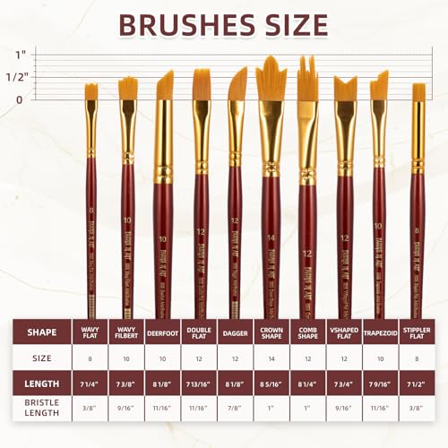 Falling in Art Artist Paint Brush Set, 10 Pcs Special Effect Paint Brushes, Multi-Liner Soft and Resilient Brushes for Watercolor, Acrylic, and Oil Painting