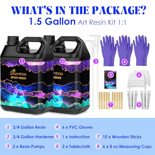 Bsrezn Epoxy Resin Kit 1.5 Gallon with Pumps Mix Ratio 1:1 for Coating and Casting (96 Oz x 2) - size: 1.5 Gallon Kit
