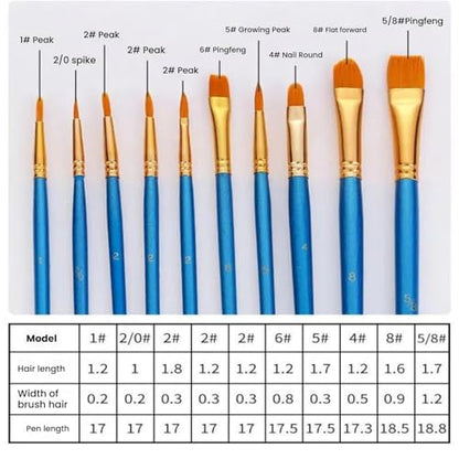 ZingArts 38-Piece Kids Art Set with 24 Acrylic Paints, Wooden Easel, Canvas, Brushes & Smock | Complete Painting Kit for Boys & Girls