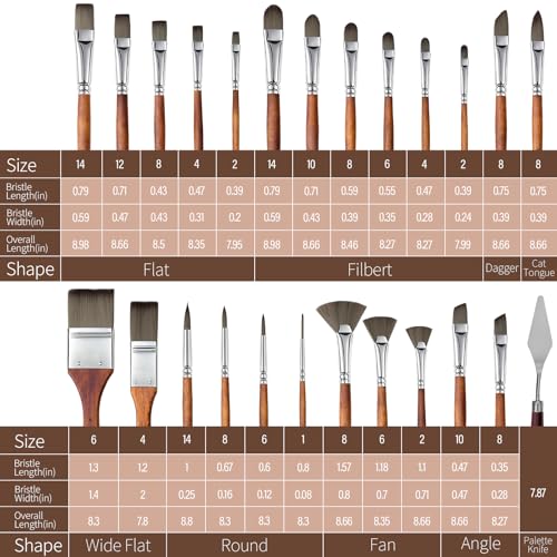 Paint Brush Set, Professional Paintbrushes with Palette Knife and Cloth Roll, Suitable for Beginners, Artists, Gouache, Oil, Face Painting(25pcs)
