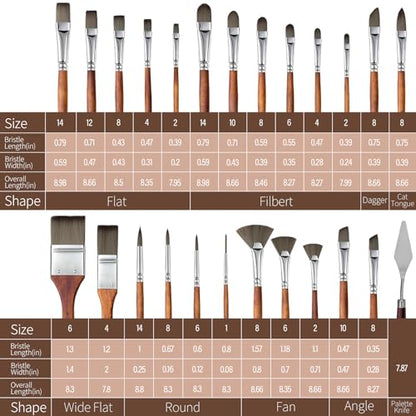 Paint Brush Set, Professional Paintbrushes with Palette Knife and Cloth Roll, Suitable for Beginners, Artists, Gouache, Oil, Face Painting(25pcs)