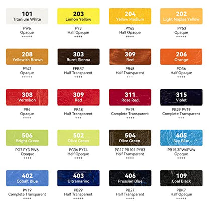 Paul Rubens Oil Paint, 20 Bright Oil Colors with High Saturation, 50ml Large Capacity Tubes, Faster Drying Time with Creamy Texture and Consistency for Artists, Students, Beginners - color: Multicolor-02